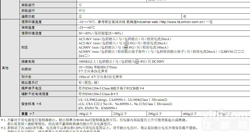 东莞出售现货S8VM-<em>15024</em>C S8VM-<em>15024</em>全新原装<em>欧姆龙</em><em>开关电源</em>