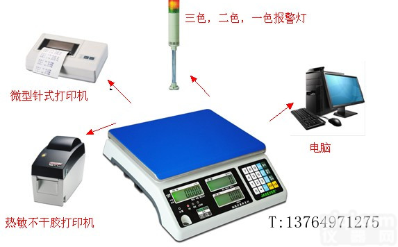 带<em>输出</em>量控制<em>电子秤</em>,可以给<em>信号</em>量<em>输出</em>的<em>电子秤</em>,带报警功能电子称