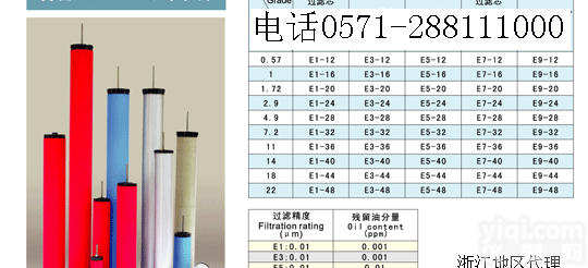 <em>杭州</em><em>盛源</em>滤芯 <em>盛源</em>滤芯