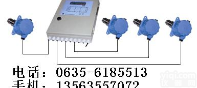 报警器,<em>检测仪</em>