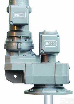 德国RACO<em>电机</em>、RACO<em>执行器</em>