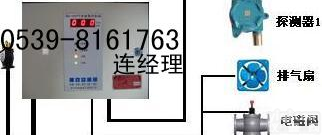温州，<em>杭州</em>液化气<em>泄漏</em>检测仪-景德镇液化气报警器