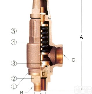 <em>青铜</em>安全阀|<em>台湾</em>317<em>青铜</em>安全阀SV-B3DA