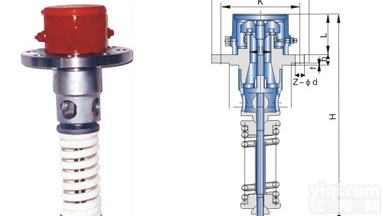 进口内装式安全阀『<em>广州</em><em>奥村</em>代理德国LIK品Pai』