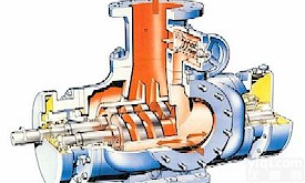 KCB83.3<em>齿轮泵</em>,<em>KCB200</em>