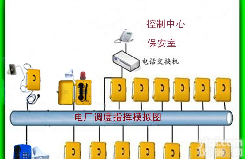 <em>紧急</em>速拨电话机，<em>紧急</em><em>报警</em>电话机，<em>一键</em>通<em>报警</em>电话