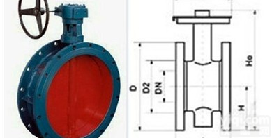 <em>天津</em>通风<em>蝶阀</em>TD341H-0.6C/<em>天津</em>通风<em>蝶阀</em>/<em>天津</em>卡特斯阀门