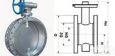 <em>天津</em>不锈钢通风<em>蝶阀</em>TD341W-0.6P/<em>天津</em>不锈钢通风<em>蝶阀</em>/<em>天津</em><em>蝶阀</em>