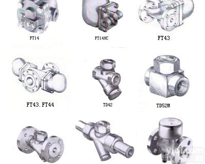 英国斯派莎克疏水阀(图)，英国斯派莎克<em>阀门</em>ZG<em>销售部</em>
