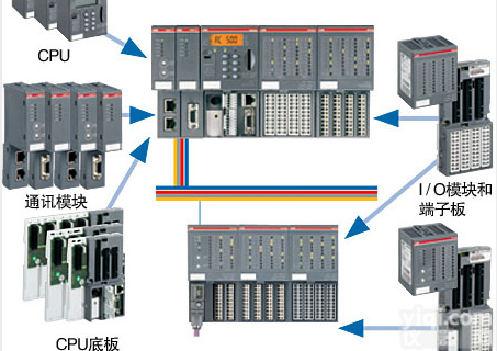 ABB中间<em>继电器</em>KC6-40E 现货<em>特价</em>销售