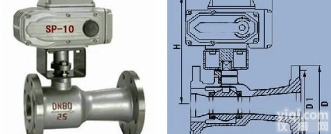 <em>天津</em>电动高温<em>球阀</em>QJ941M/F-16C/<em>天津</em><em>球阀</em>/<em>天津</em>卡特斯阀门