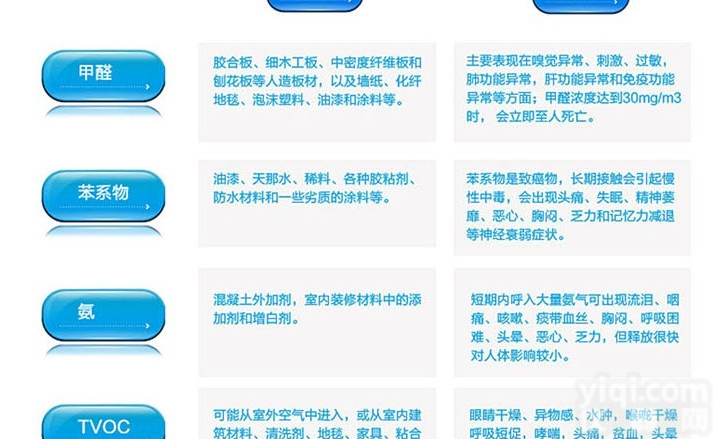 <em>空气</em>检测仪<em>佛山</em>装修污染检测仪器室内批发代理零售