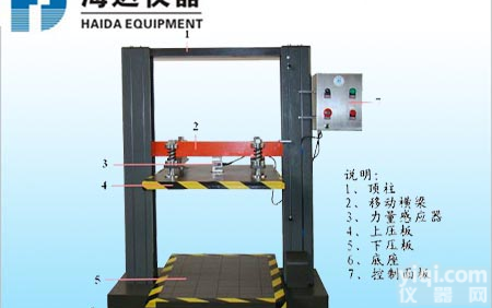 <em>纸板</em><em>检测仪</em>，<em>纸板</em><em>检测仪</em>，<em>纸板</em><em>检测仪</em>厂商