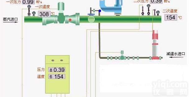 【减温减压装置】【重庆<em>减温减压器</em>】