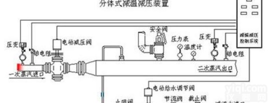 【热电厂<em>减温减压器</em>】【内蒙古减温减压装置】