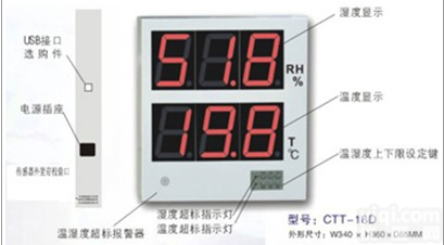 CTT-18D<em>温湿度</em>环境警示<em>看板</em>