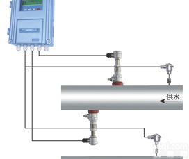 <em>唐山</em>超声波流量计，<em>唐山</em>超声波<em>热量表</em>，