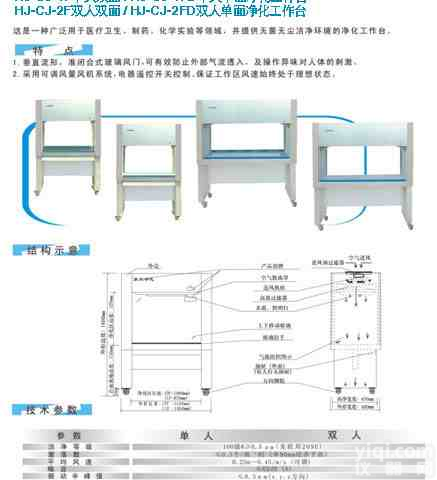 SW-CJ-2F<em>双人</em>双面净化<em>工作台</em>|<em>双人</em>双面净化<em>工作台</em>|单人<em>单面</em>净化<em>工作台</em>