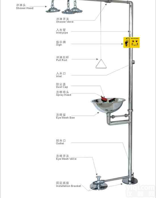 洗眼器/不锈钢<em>紧急</em><em>喷淋洗眼器</em>0358B(脚踏式）