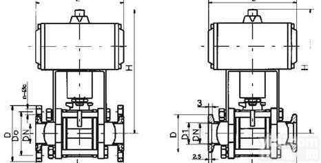 <em>铸钢</em><em>球阀</em>-不锈钢<em>铸钢</em><em>球阀</em>河南生产厂家