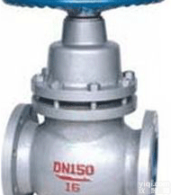 上海<em>现货供应</em>沪化阀门UZ41SM法兰柱塞<em>闸阀</em>