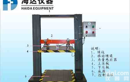 包装<em>堆码</em><em>试验机</em>，浙江包装<em>堆码</em><em>试验机</em>