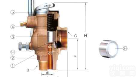 <em>日本</em>进口安全阀 <em>深圳</em>冷冻安全阀 317 安全阀 SVPF-B2L
