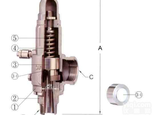 台湾317 安全阀 SVPF-S6A 台湾丝口黄<em>铜安全阀</em> 深圳黄<em>铜安全阀</em>