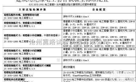 <em>建筑用</em>绝缘电工套管试验室标准配置 <em>建筑用</em>绝缘套管 <em>建筑用</em>绝缘电工套管