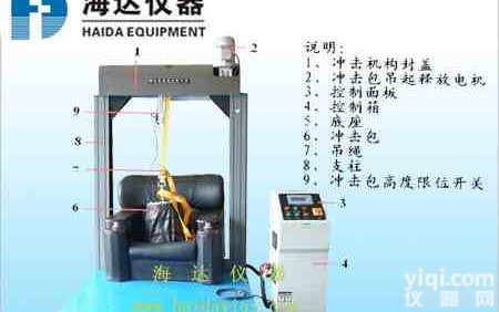 马鞍山沙发<em>力学性能</em><em>试验机</em>，沙发<em>力学性能</em><em>试验机</em>厂家