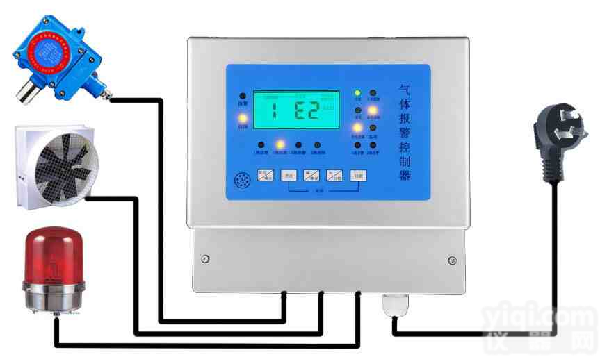 <em>丙烷</em>泄露<em>报警器</em> <em>丙烷</em>浓度<em>报警器</em>固定式<em>丙烷</em><em>气体</em><em>报警器</em>