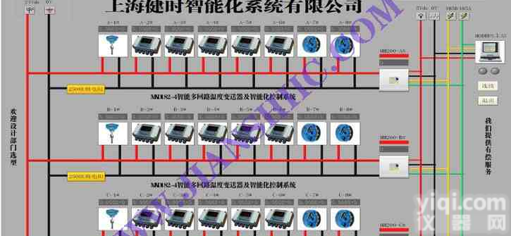 MAD182-4<em>智能多</em>回路温度<em>变送器</em>及系统