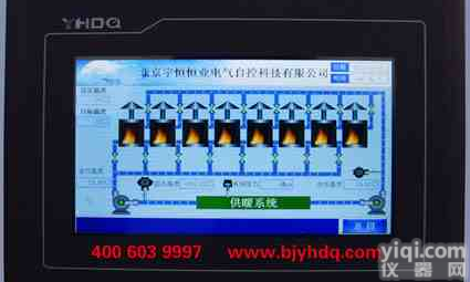 控制器/<em>锅炉控制器</em>/模块<em>锅炉控制器</em>