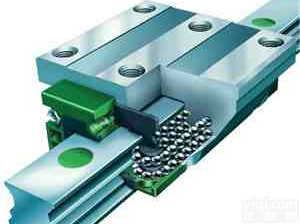 CPC和THK<em>导轨</em>比#<em>广州</em>代理商#五金工具！原装SRN-C,SRN-LC