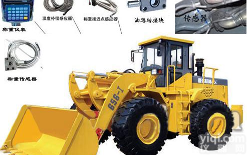 <em>河南</em>铲车秤<em>装载机</em>秤高精度<em>装载机</em>电子秤