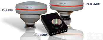 PixeLINK<em>数字相机</em>