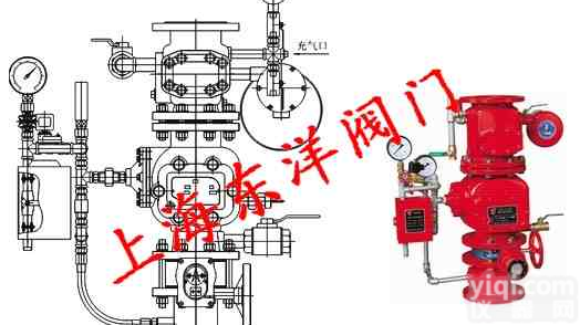 <em>ZSFU型预作用装置 东洋阀门</em>