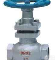 内螺纹连接<em>柱塞阀</em>U11SM|金属密封柱塞<em>截止阀</em>|电动<em>柱塞阀</em>