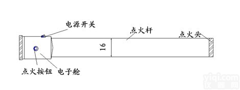 陕西秦川手把式<em>脉冲</em>点火杆，<em>手持式</em><em>脉冲</em>点火棒CDQ-A