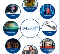 D-Lab<em>行为</em>心理<em>研究</em>实验室