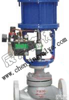 <em>气动活塞式调节阀</em>