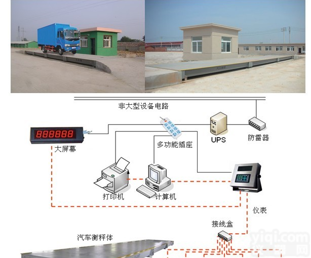 SCS:<em>120</em>吨数字式<em>汽车衡</em>|江阴<em>120</em>吨电子<em>汽车衡</em>|<em>120</em>吨电子<em>汽车衡</em>报价