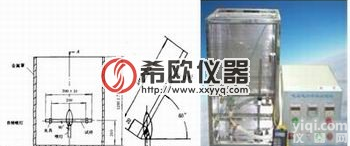 航空电线<em>电缆</em>燃烧<em>试验机</em>厂家，电线<em>电缆</em>燃烧<em>试验机</em>，燃烧<em>试验机</em>