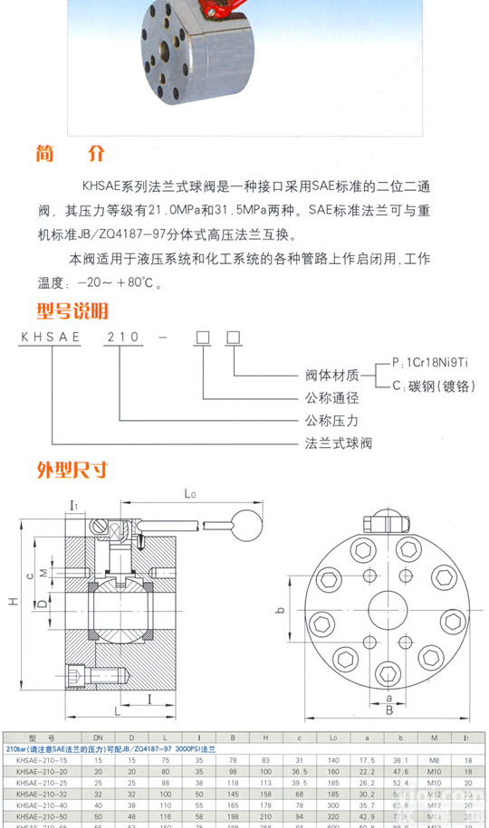 <em>上海</em>尼俊<em>阀门</em> KSHAE-210-50<em>高压</em>法兰球阀