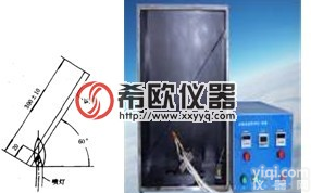 单根电线电缆<em>倾斜</em>燃烧<em>试验机</em>价格，燃烧<em>试验机</em>厂家