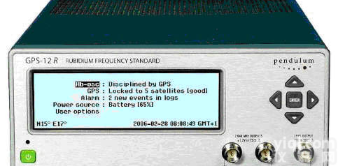 <em>频率计</em>，<em>功率计</em>