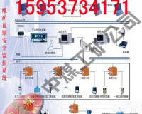 矿用<em>监控系统</em>，KJ307监测<em>监控系统</em>，安全<em>监控系统</em>