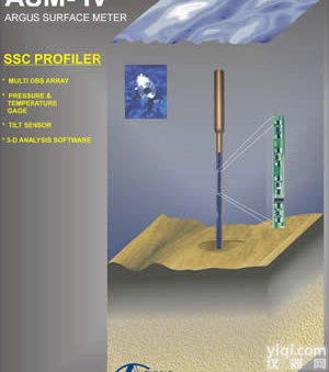 <em>边界层悬浮物剖面测量仪</em>