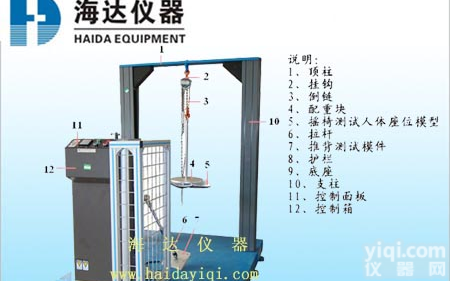 摇椅<em>轴承</em>寿命<em>试验机</em>，促销摇椅<em>轴承</em>寿命<em>试验机</em>-厦门