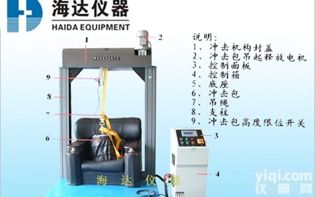 <em>沙发</em>寿命<em>试验机</em>价格，<em>沙发</em>寿命<em>试验机</em>厂家